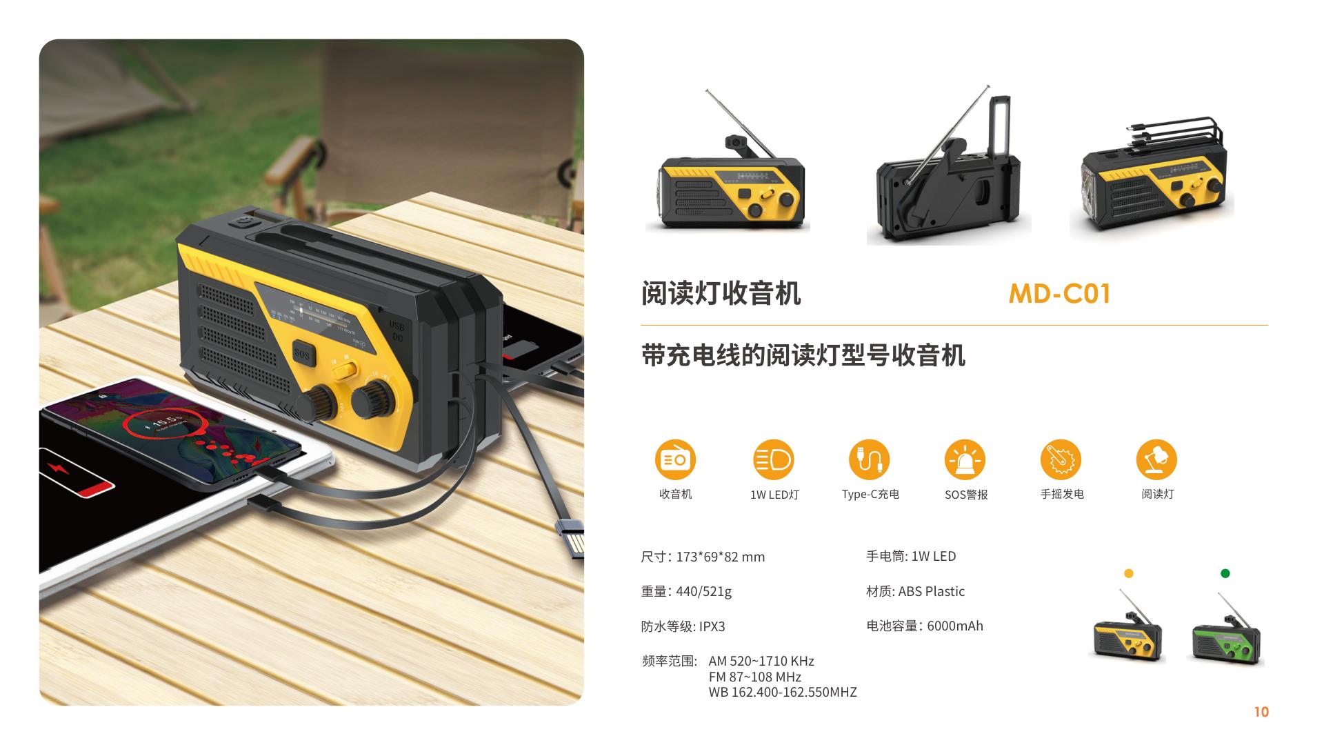 Type-C Reading Light Radio