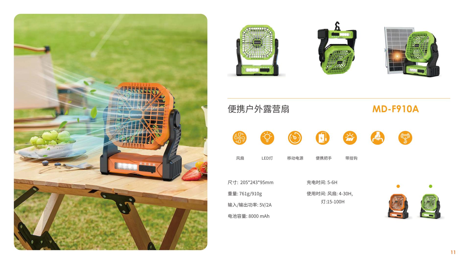 Handle Camping Fan