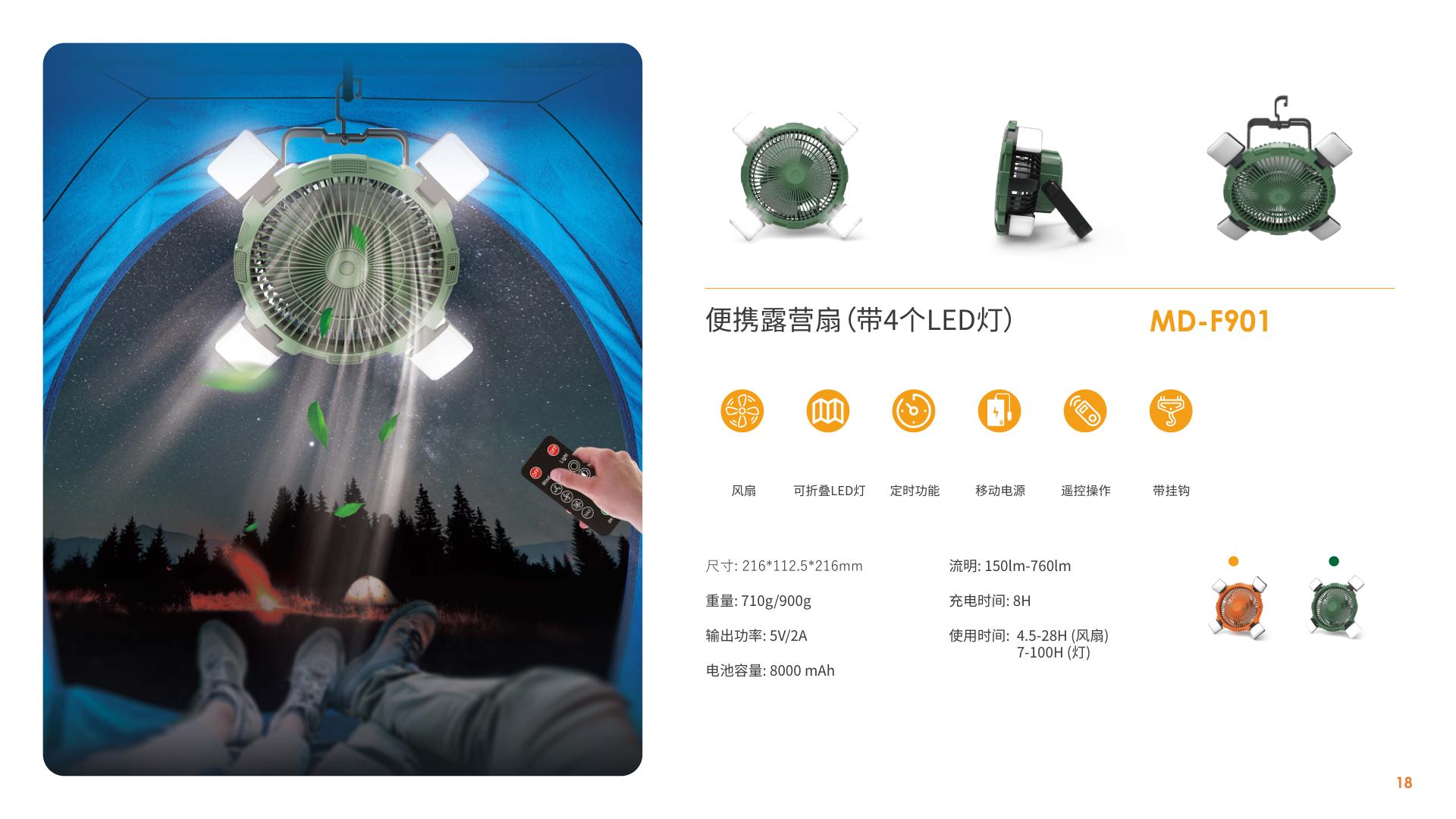 Foldable LED Fan Light