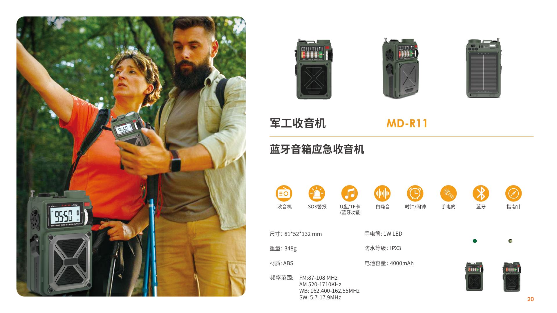 Military Bluetooth Radio