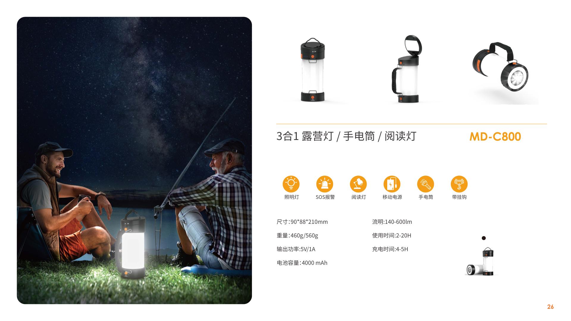 3-in-1 Camping Lantern