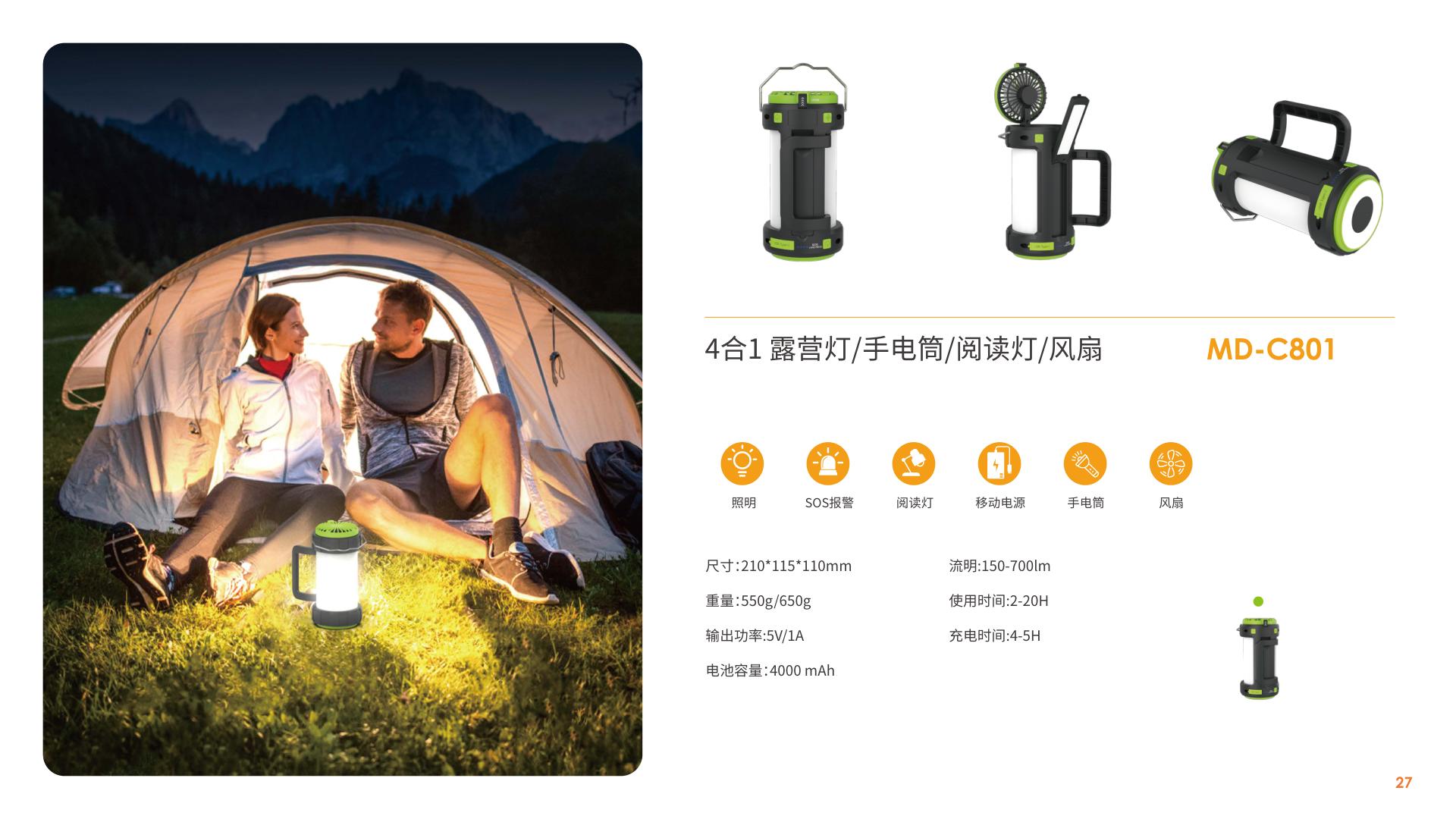 4-in-1 Lantern Fan