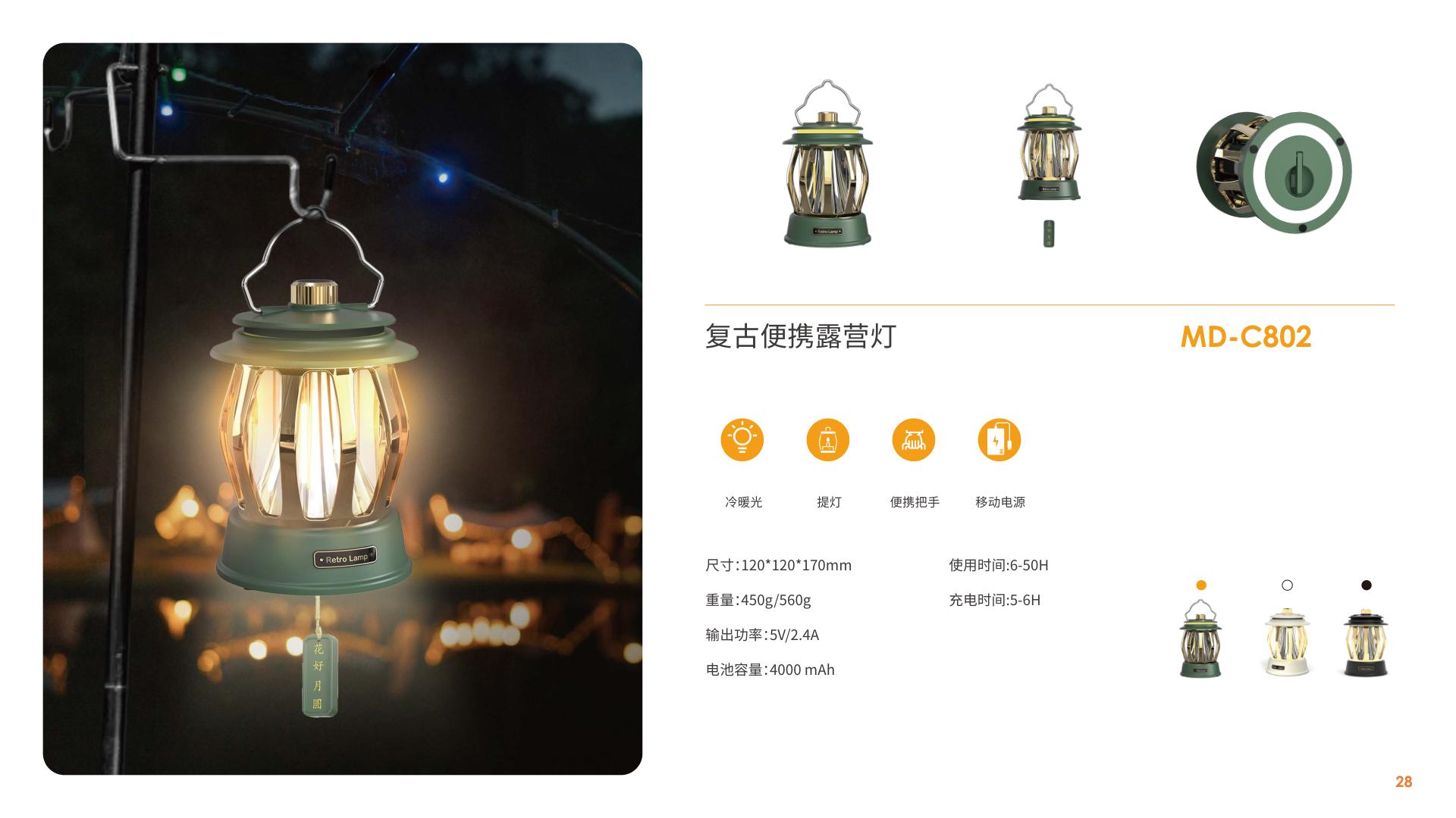 Retro Camping Lantern